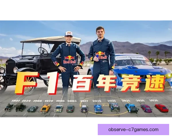 F1赛场风云再起车队争锋引爆新赛季焦点战全球车迷热议巅峰对决