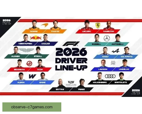 F1最新赛季焦点赛事回顾与车手积分榜全解析