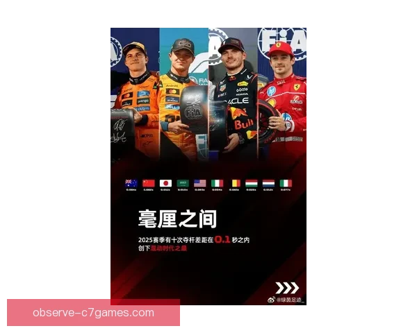 F1赛季风云再起各车队争冠格局生变新星与老将上演巅峰对决精彩不断