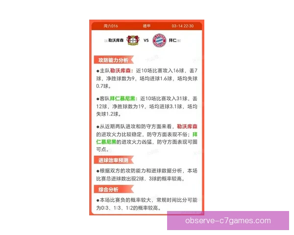 拜耳勒沃库森俱乐部最新赛季战绩与未来发展全解析