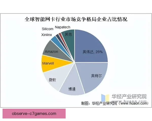 巴萨弗里克首发费尔明揭示中场竞争新格局分析